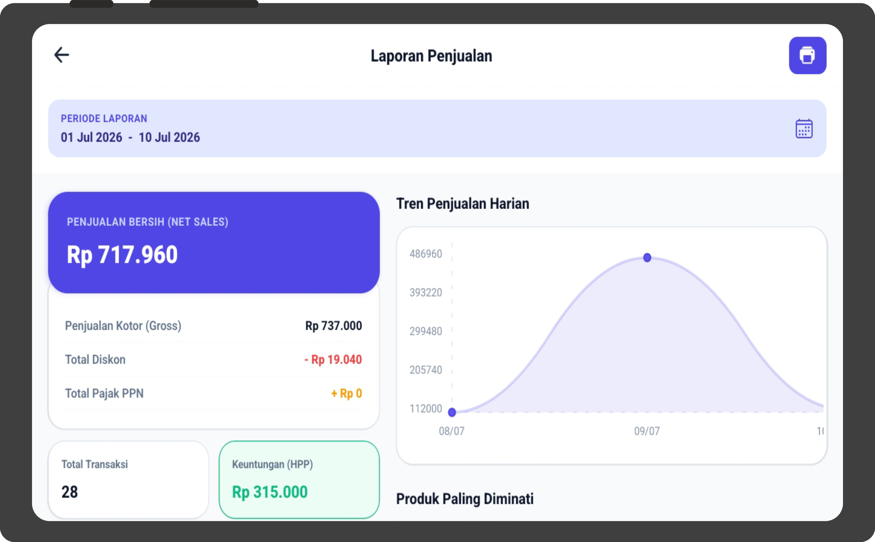 Dashboard KasirJaa 4